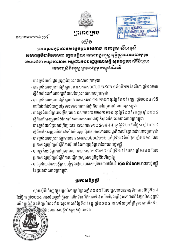 ព្រះរាជក្រម នស/រកម/១២២៤/០០៨ របស់ ព្រះករុណា​ព្រះបាទ​សម្ដេច​ព្រះបរមនាថ នរោត្ដម សីហមុនី សមានភូមិជាតិសាសនា រក្ខតខត្តិយា ខេមរារដ្ឋរាស្ត្រ ពុទ្ធិន្ទ្រាធរាមហាក្សត្រ ខេមរាជនា សមូហោភាស  កម្ពុជាឯករាជរដ្ឋបូរណសន្តិ សុភមង្គលា សិរីវិបុណ ខេមរាស្រីពិរាស្ត្រ ព្រះចៅក្រុងកម្ពុជាធិបតី